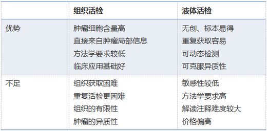 希金斯找回巅峰手感 轰10杆50+让火箭难招架_hth(图1) hthapp下载